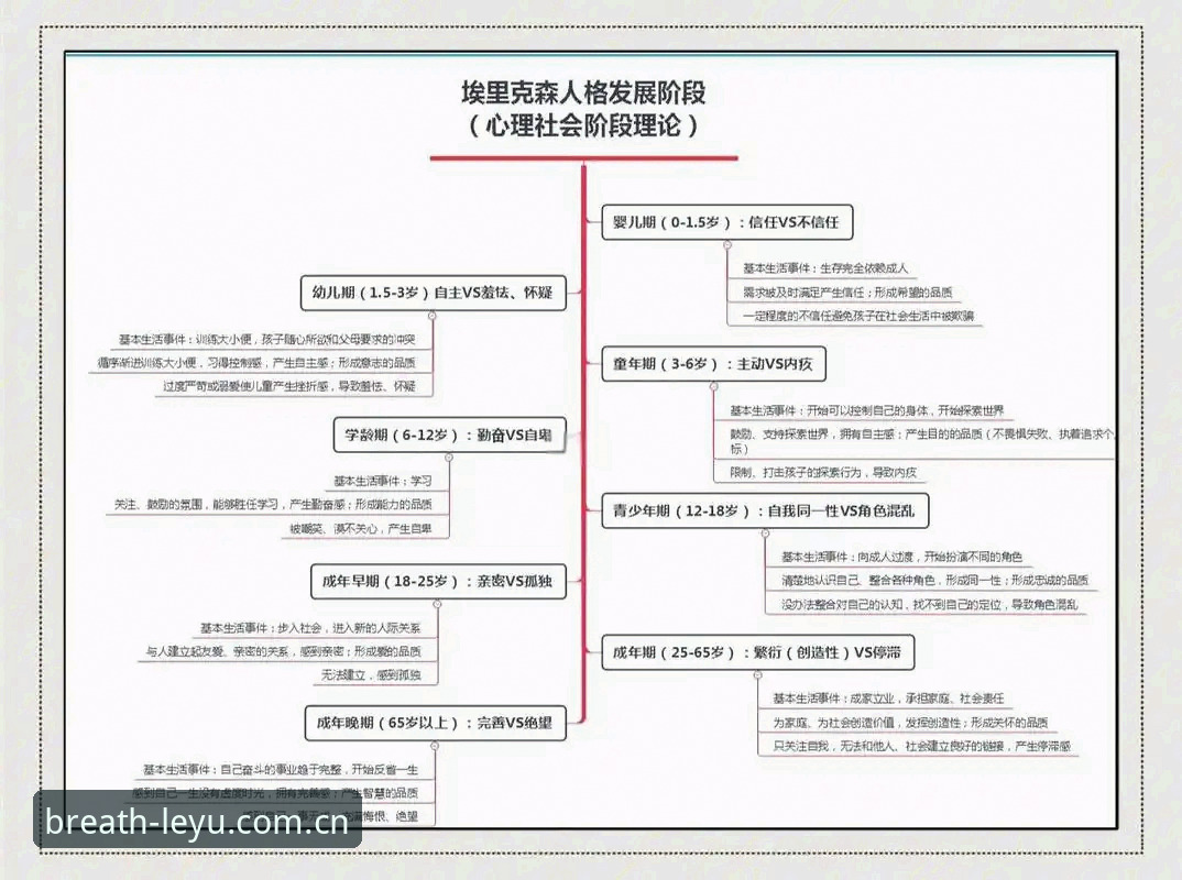乐鱼CN登录 埃里克森第三次倒地:心脏、意志与职业生涯的交叉点全面解析