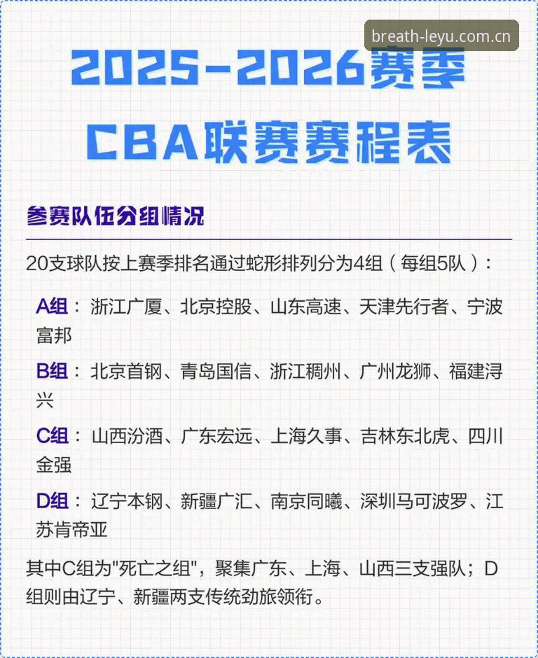 乐鱼客户端 CBA 2026-27赛季赛程深度解析:46轮常规赛背后的赛季节奏与看点