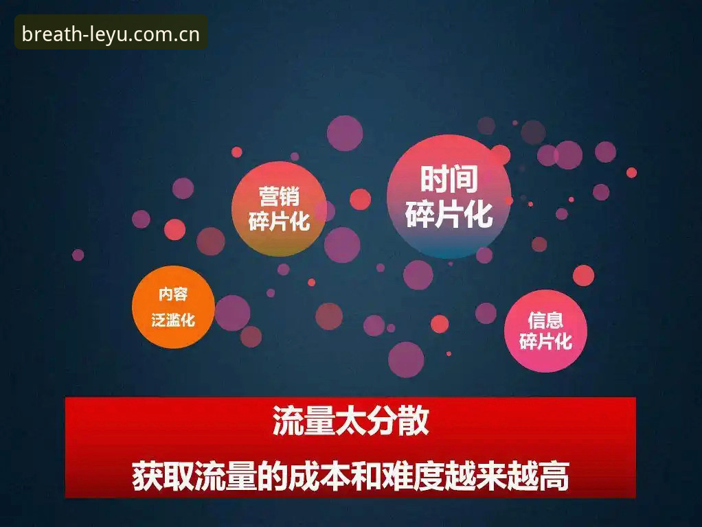乐鱼操作延迟降低 乐鱼操作延迟降低的底层逻辑:从感知到响应,EPY2如何重构交互效率