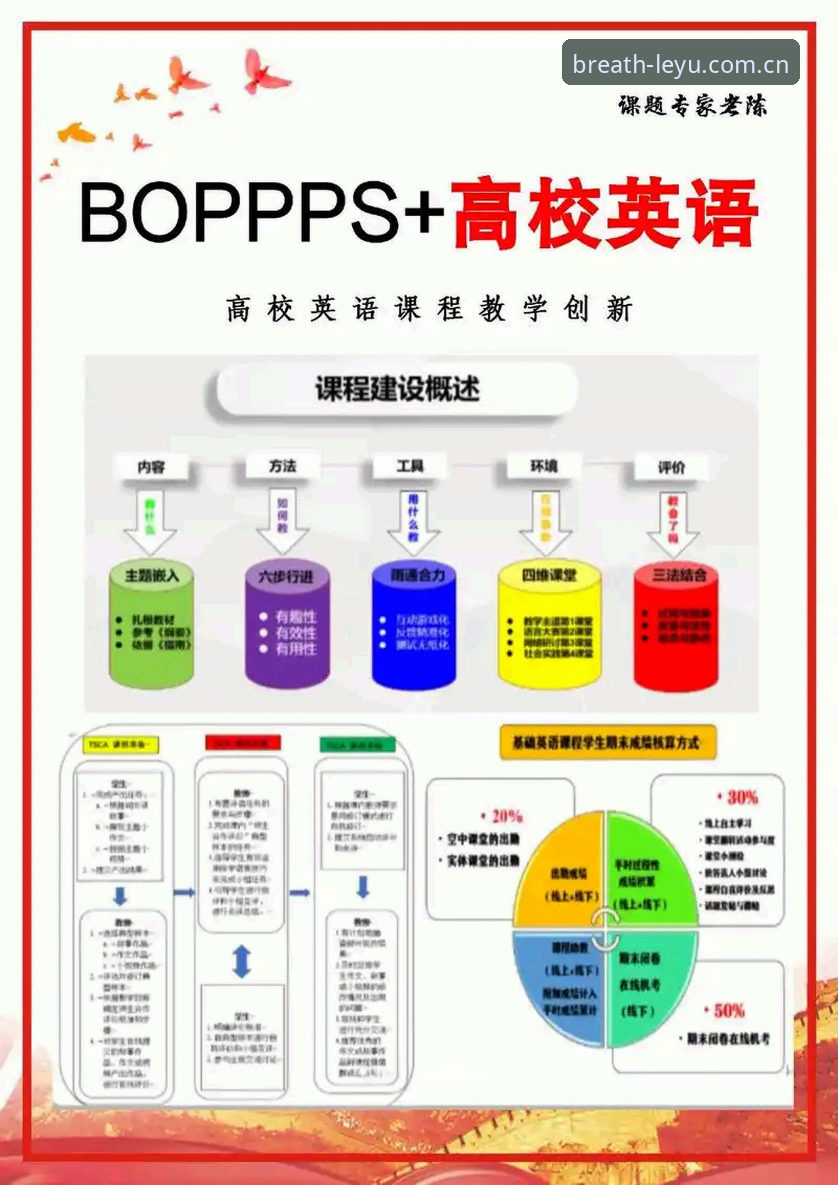 乐鱼客户端功能详解：3个被忽视的高效操作，让你的数据浏览效率翻倍